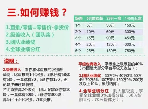 柏益美康新零售模式開發(fā) 廣州軟件開發(fā)的創(chuàng)新之路